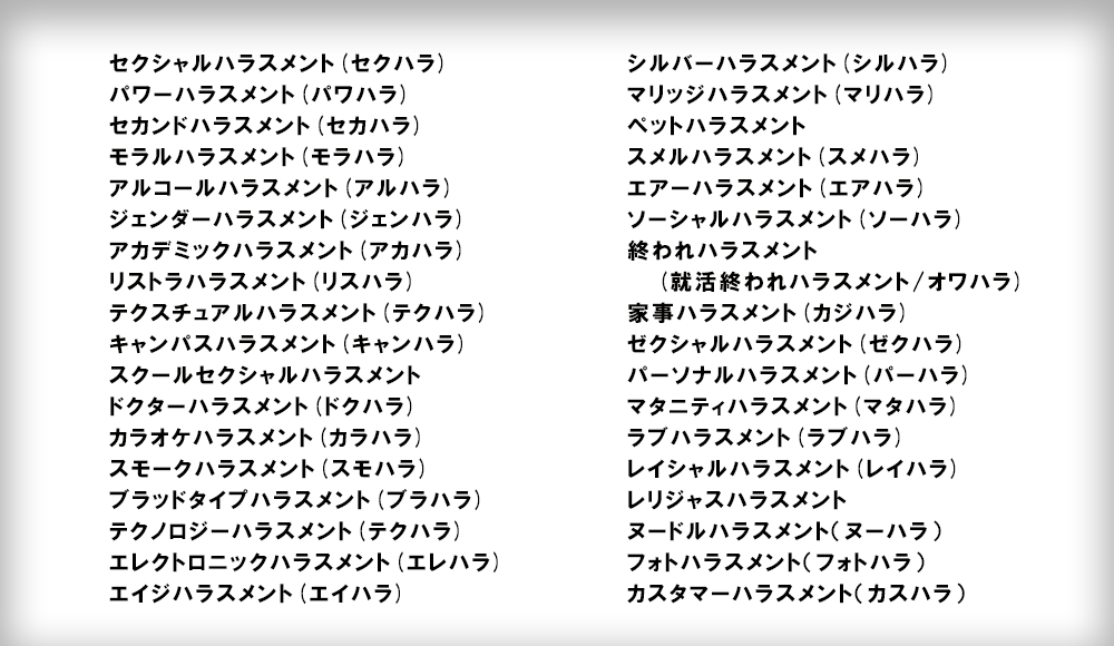 種類 ハラスメント 【ハラスメントの種類】全部で50以上！一覧表で一気にチェック